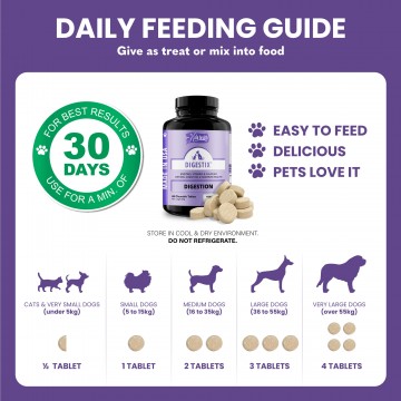 Kala Health Pet Supplement Digestix Plus 45 tabs